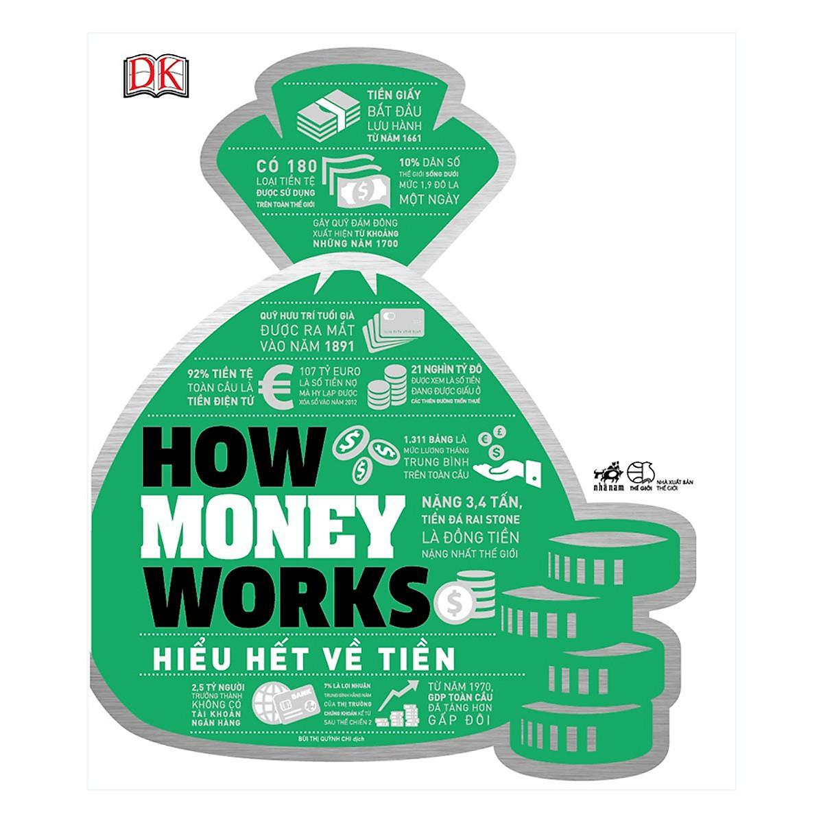 Combo 2 Cuốn Cẩm Nang : How Money Works - Hiểu Hết Về Tiền + How Business Works - Hiểu Hết Về Kinh Doanh/ BooksetMK  ( Bách Khoa về Kinh Doanh , Tiền )