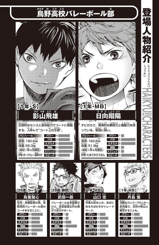 Sách ngoại văn: ハイキュー!! まんがノベライズ 宿敵・音駒高校との戦い - Hai Kyuu ! ! Manga Noberaizu Shukuteki