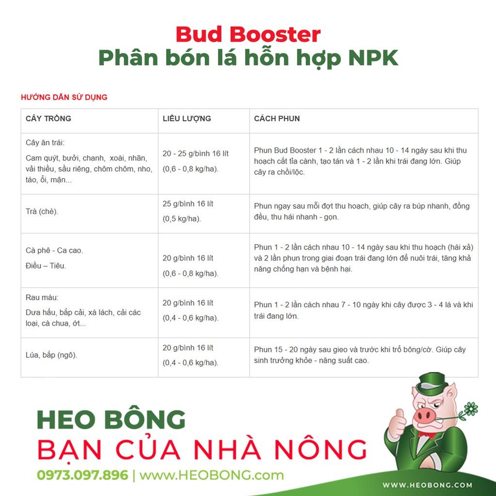 Bud Booster Phân bón lá hỗn hợp NPK