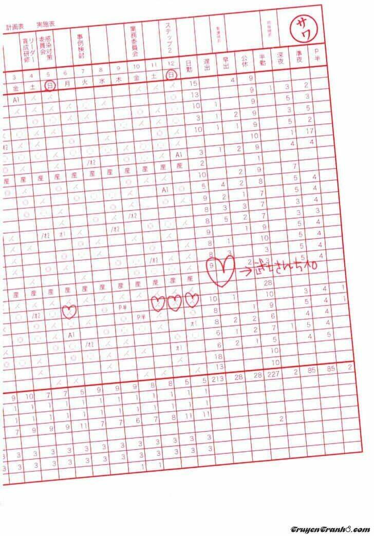 nurse ga oshigoto chapter 1 7