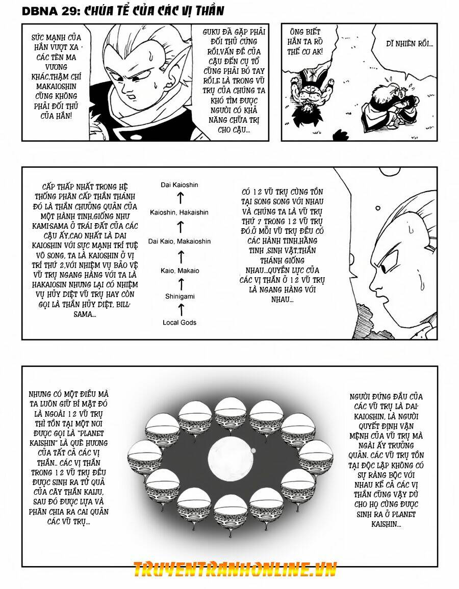 thế giới ngọc rồng new age chapter 29 2