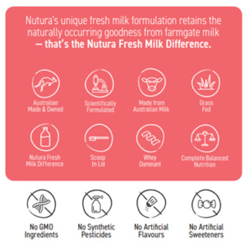 Sữa công thức Nutura Convention số 2