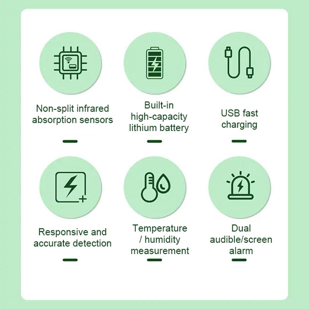 Household Air Quality Detector Multifunctional Semiconductor Sensors CO2 Tester LCD Display with Backlit Carbon Dioxide TVOC HCHO Value Temperature Humidity Detect Self-calibration with Alarm Function