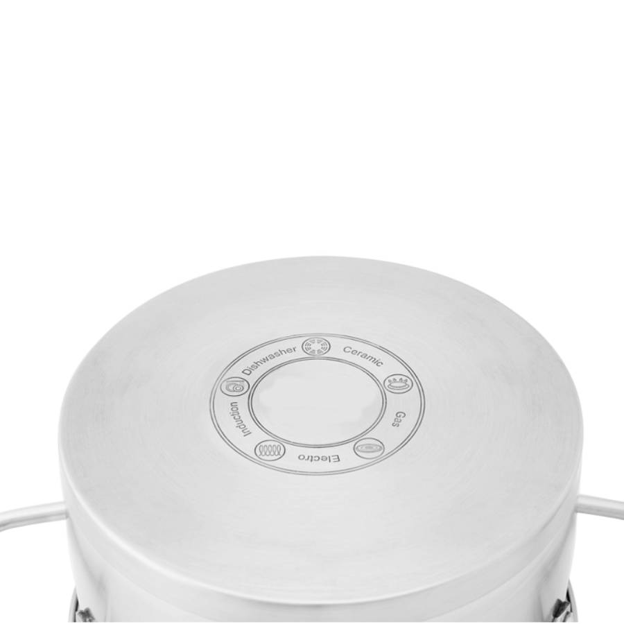 Bộ Nồi Inox