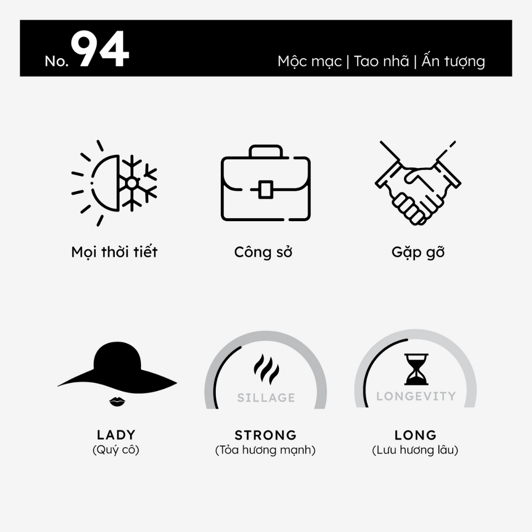Nước hoa nữ Morra No.94 nguyên liệu nhập Pháp hương hoa cỏ mùi hương mộc mạc, tao nhã, ấn tượng lưu hương thơm lâu - dạng xịt