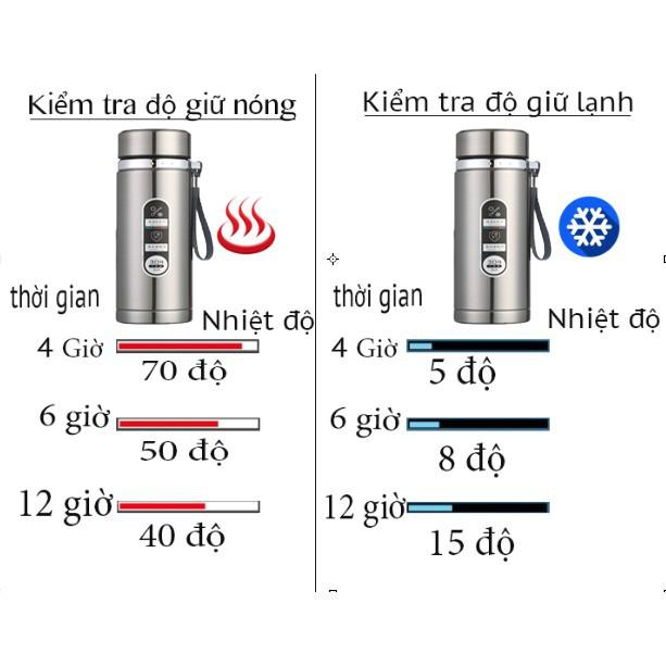 Bình Giữ Nhiệt Cao Cấp SUS Inox 304 Cao Cấp, Dung Tích 1000ML (PD7091)