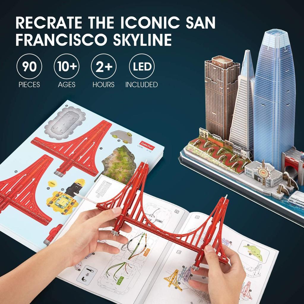 Mô Hình Giấy 3D - Led Cityline San Francisco L524h