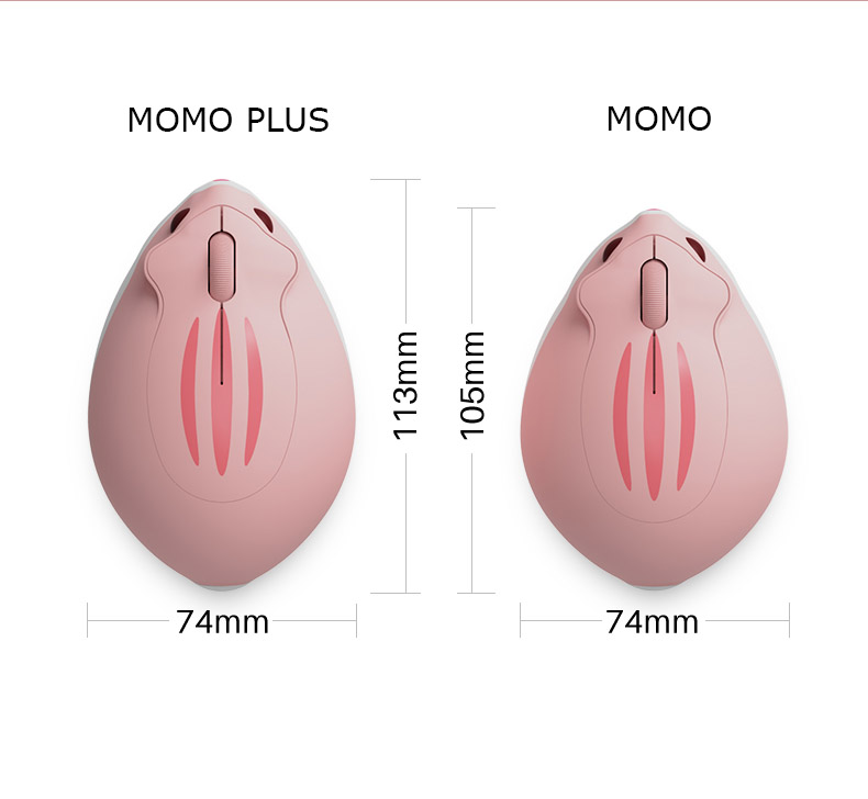 Chuột Không Dây Akko Hamster MoMo Plus 2021 Màu Hồng - Hàng Chính Hãng