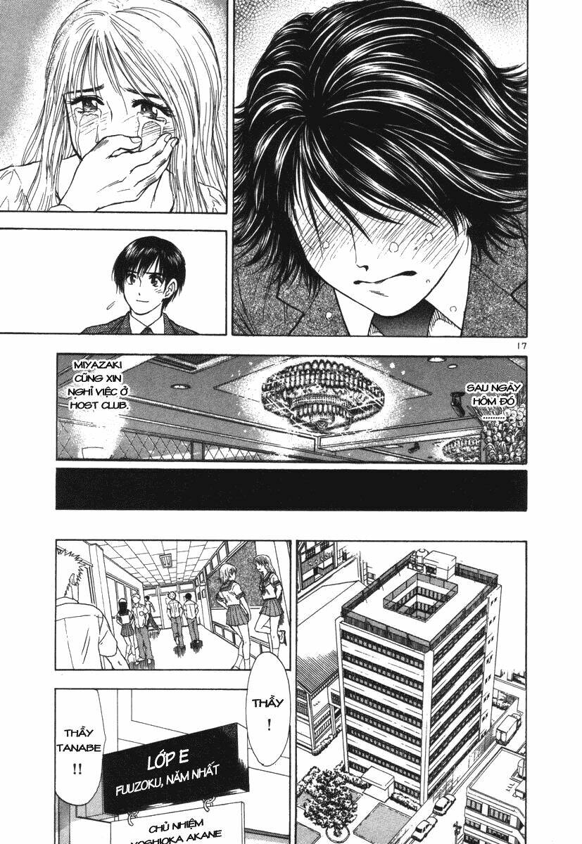 school of water business chapter 20 17