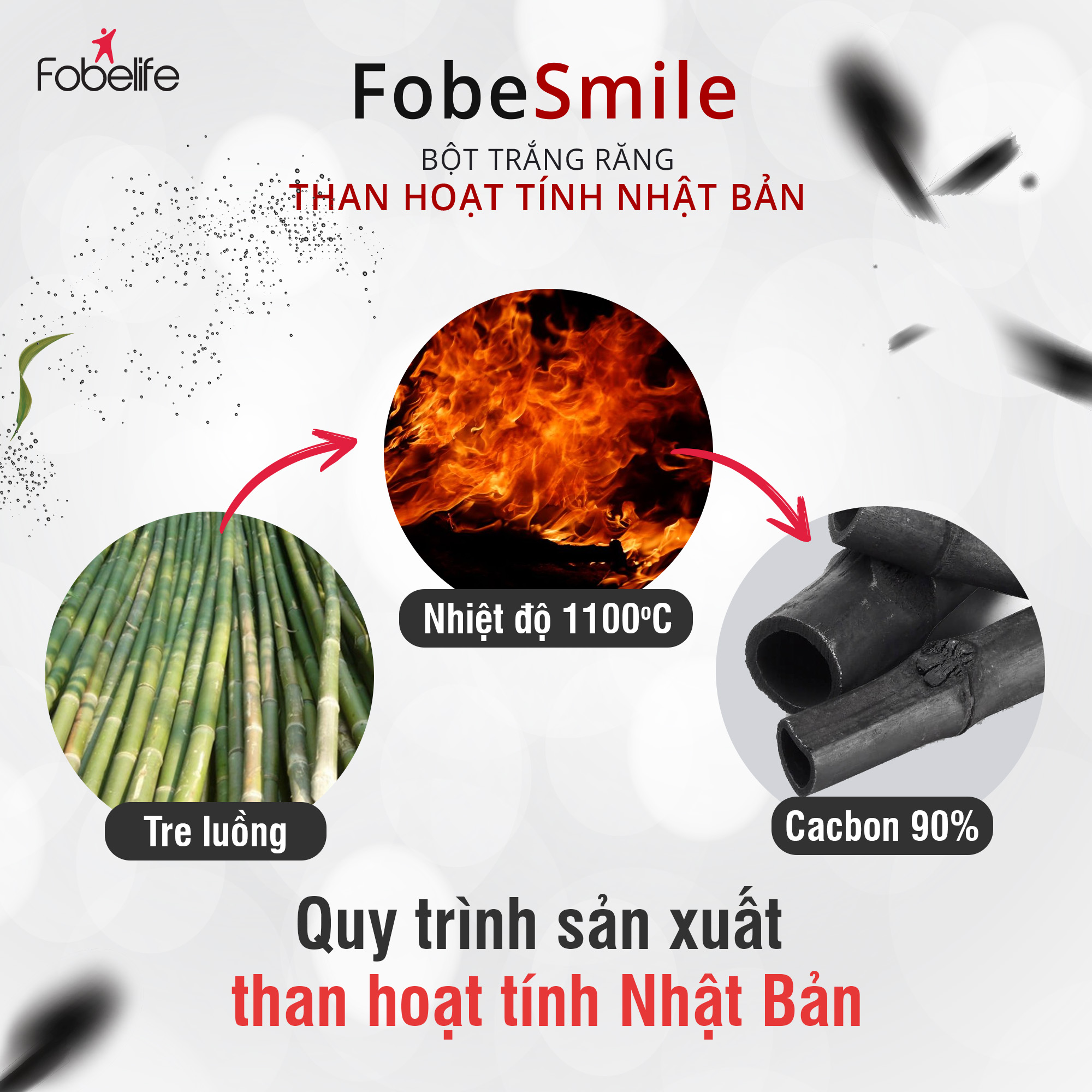 Bột Than Hoạt Tính Trắng Răng Sạch Mãng Bám Fobe Smile - Hũ 30 gram