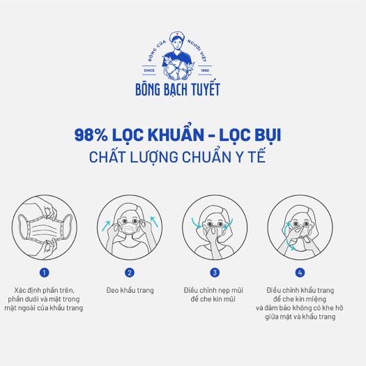 Combo 3 Hộp Khẩu trang Bông Bạch Tuyết than hoạt tính 4 lớp TẶNG 1 KHĂN MẶT COTTON