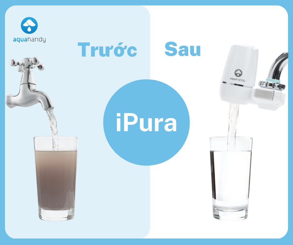 Đầu lọc nước tại vòi AquaHandy iPura Lọc sạch tạp chất Dễ dàng lắp đặt