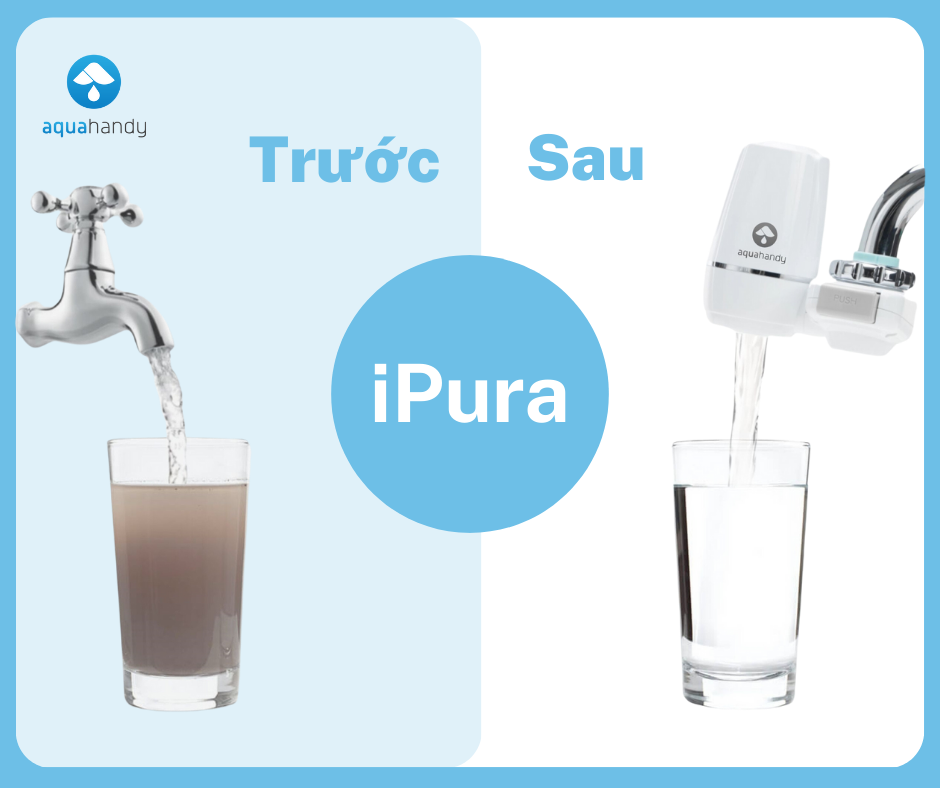 [Hàng chính hãng] Đầu lọc nước tại vòi AquaHandy iPura Lọc sạch tạp chất Dễ dàng lắp đặt