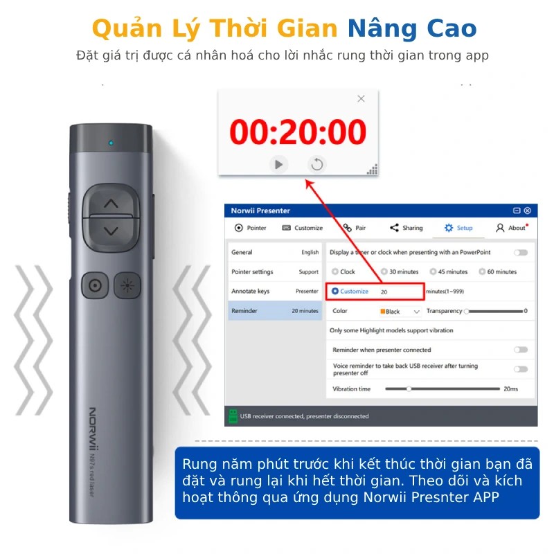 Bút trình chiếu NORWii N97S kĩ thuật số LASER màu Xanh/Đỏ chuyên dùng cho màn hình LED/TV và màn chiếu.  Hàng Chính Hãng