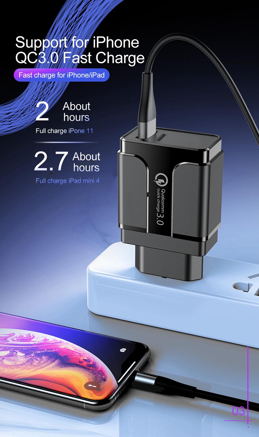 Adapter Sạc 2 Cổng Caparies CPRPW3 18W Tích Hợp Cổng USB Type-C 18W + USB Quick Charge 3.0 Hỗ Trợ PowerDelivery PD - Hàng Chính Hãng