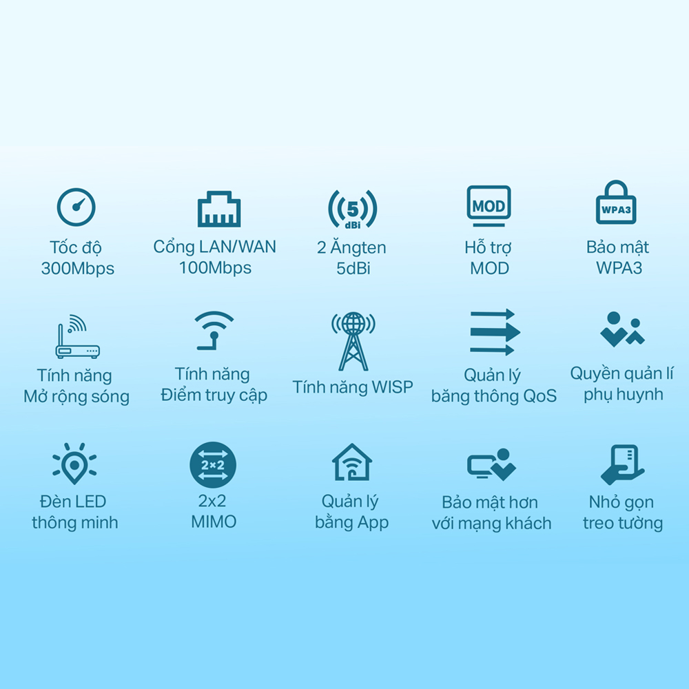  Router Wifi Chuẩn N 300Mbps TP-Link TL-WR844N  - Hàng Chính Hãng