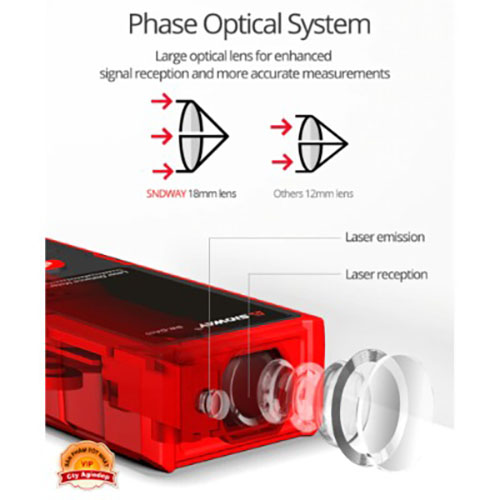 Thước đo khoảng cách bằng tia Laser xịn độ chính xác cao SNDWAY