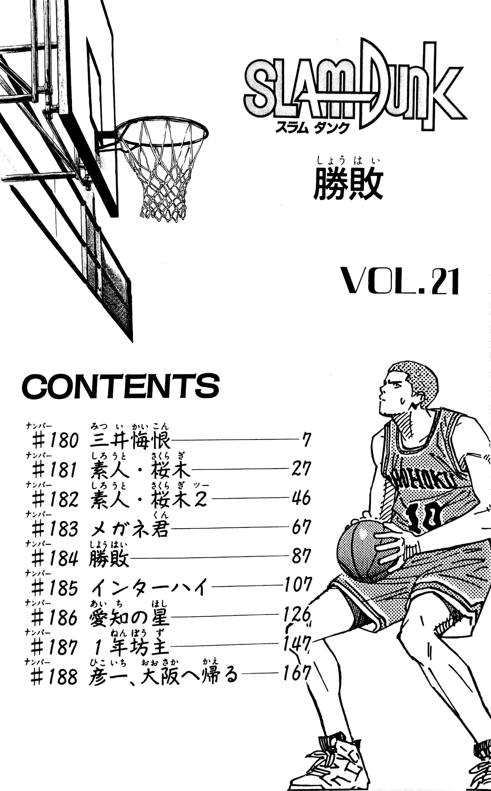 Slam Dunk 21 (Japanese Edition)