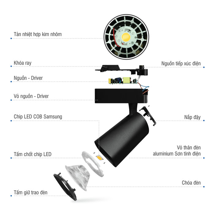 Đèn led rọi ray trong nhà ROMAN ELC3006B/10D/20D/30D - Hàng chính hãng