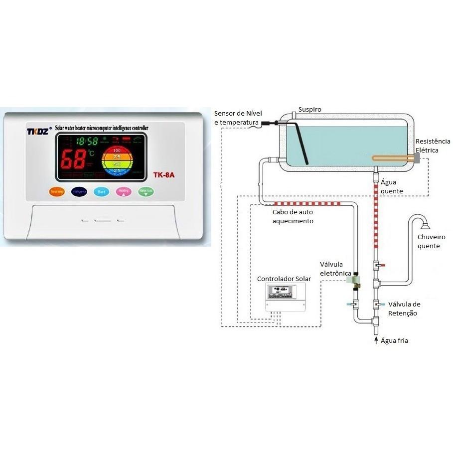 Bộ điều khiển thông minh TK-8A điều khiển nhiệt độ và mức nước trong máy nước nóng năng lượng mặt trời