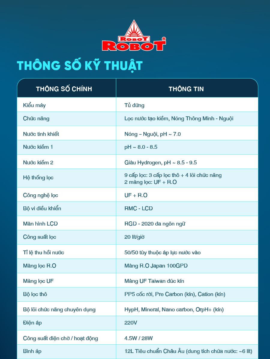 Máy Lọc Nước R.O Hydrogen Kiềm Nóng Thông Ninh ROBOT HydroMega Plus-9 - Hàng Chính Hãng