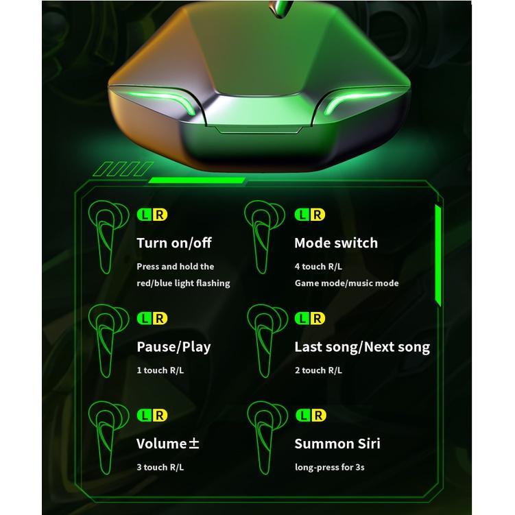 Tai nghe chơi game itikun không dây Tws bluetooth 5.0 độ trễ thấp với mic