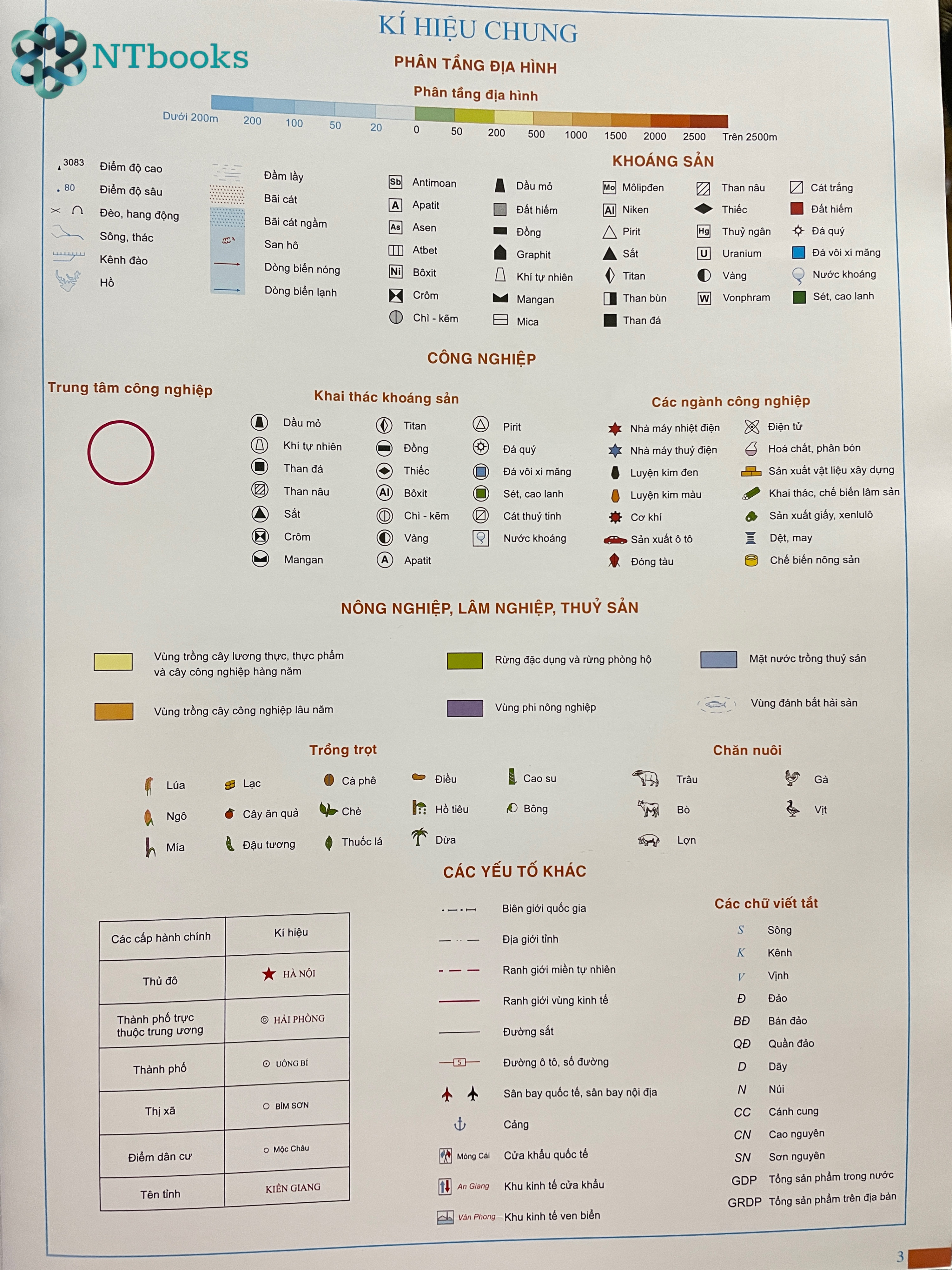 Atlat Địa Lí Việt Nam