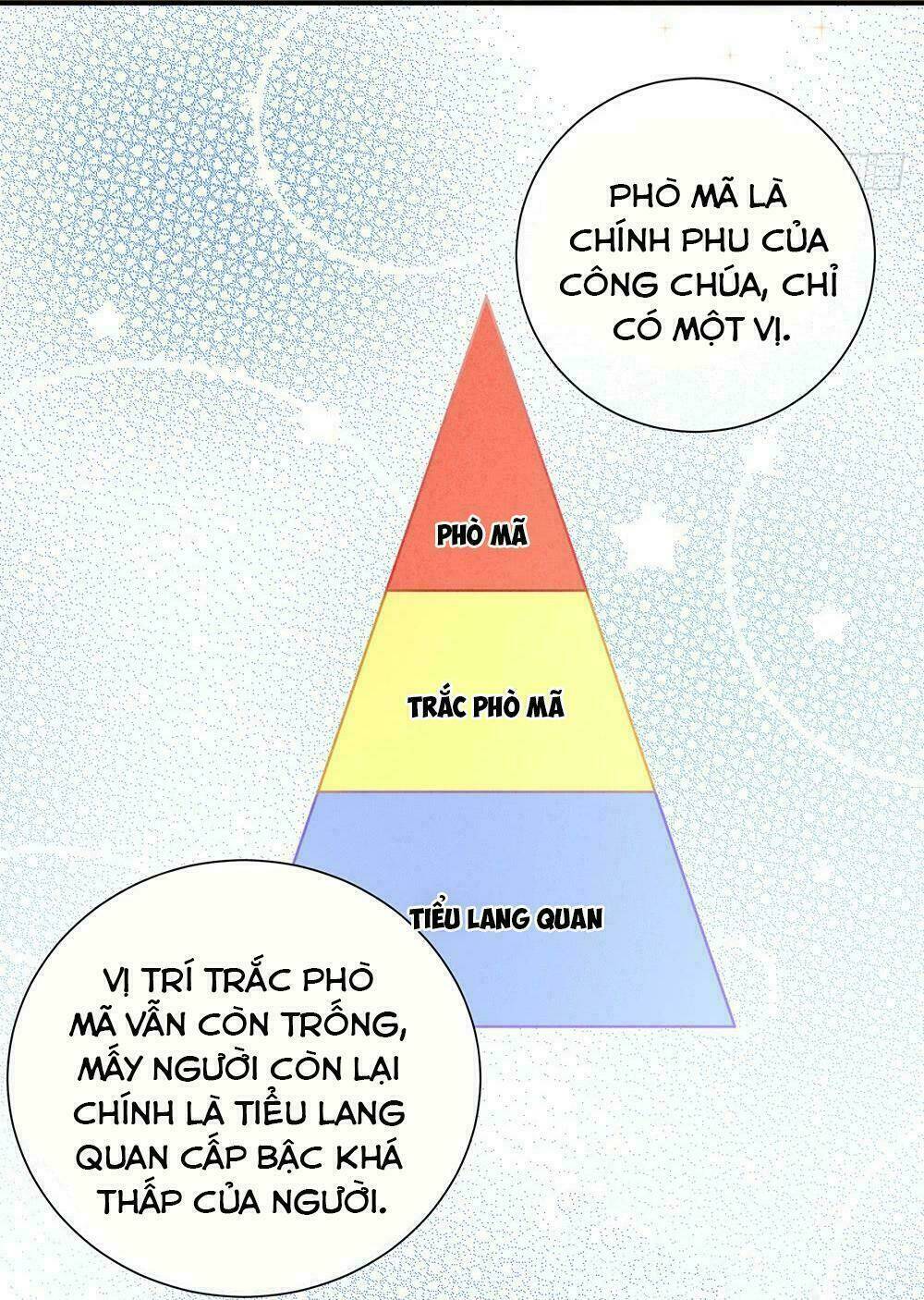 hậu cung của nữ đế - mùa 2 chapter 3 28