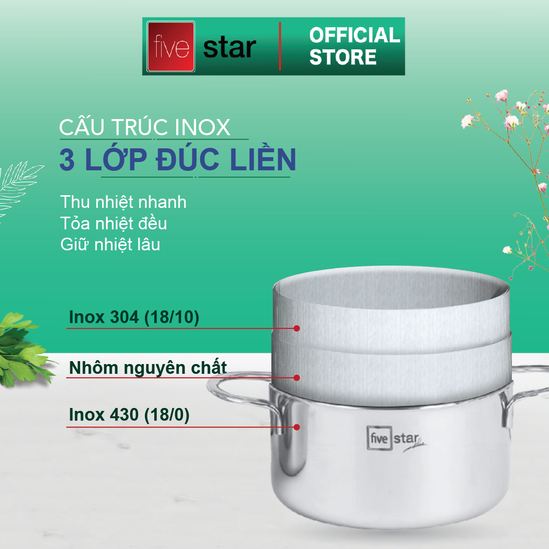 Bộ nồi 3 lớp đáy liền inox 304 Plus quai oval nắp kính