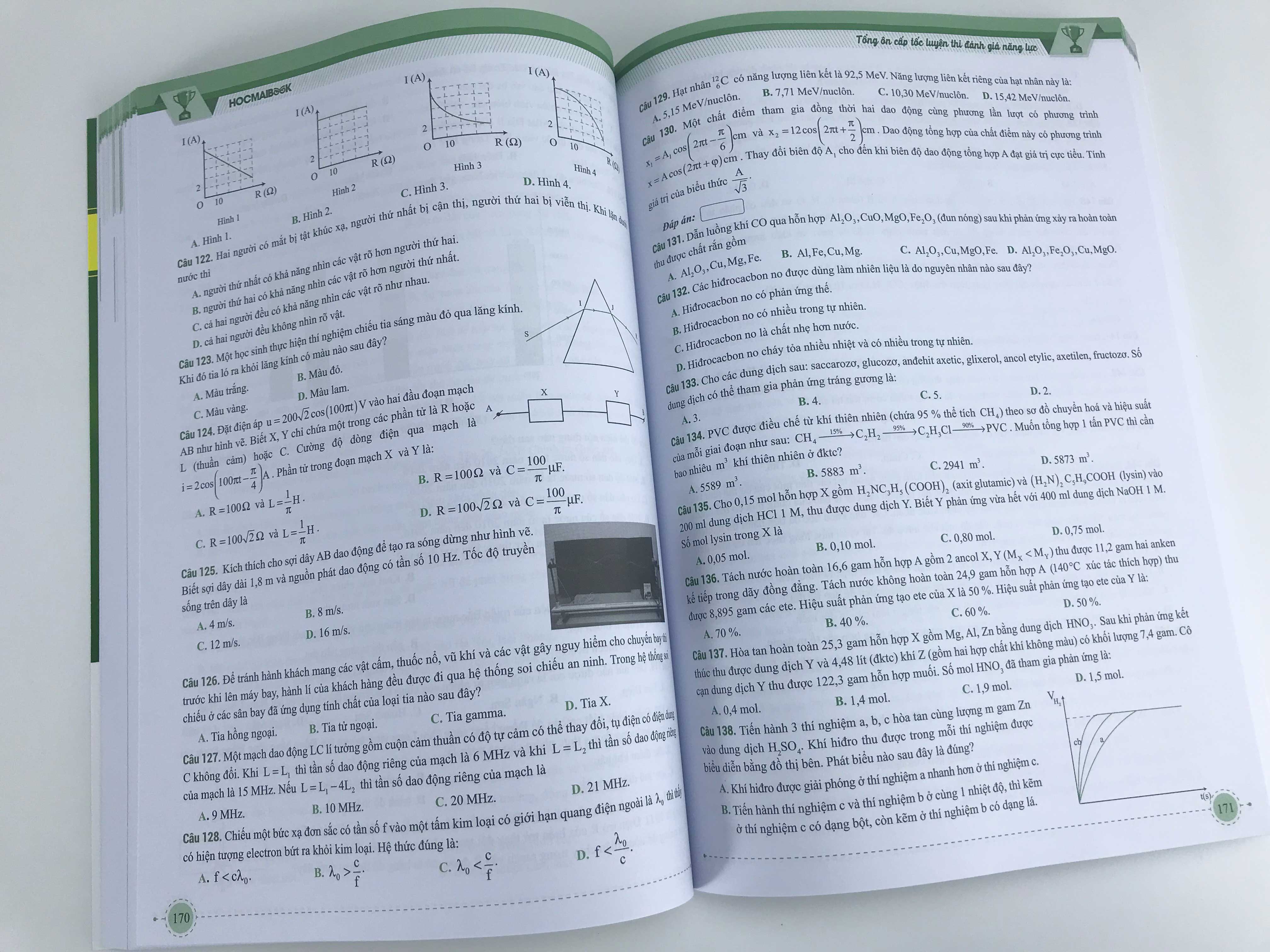 Sách Tổng Ôn Cấp Tốc Luyện Thi Đánh Giá Năng Lực (Theo cấu trúc đề thi của ĐHQGHN)