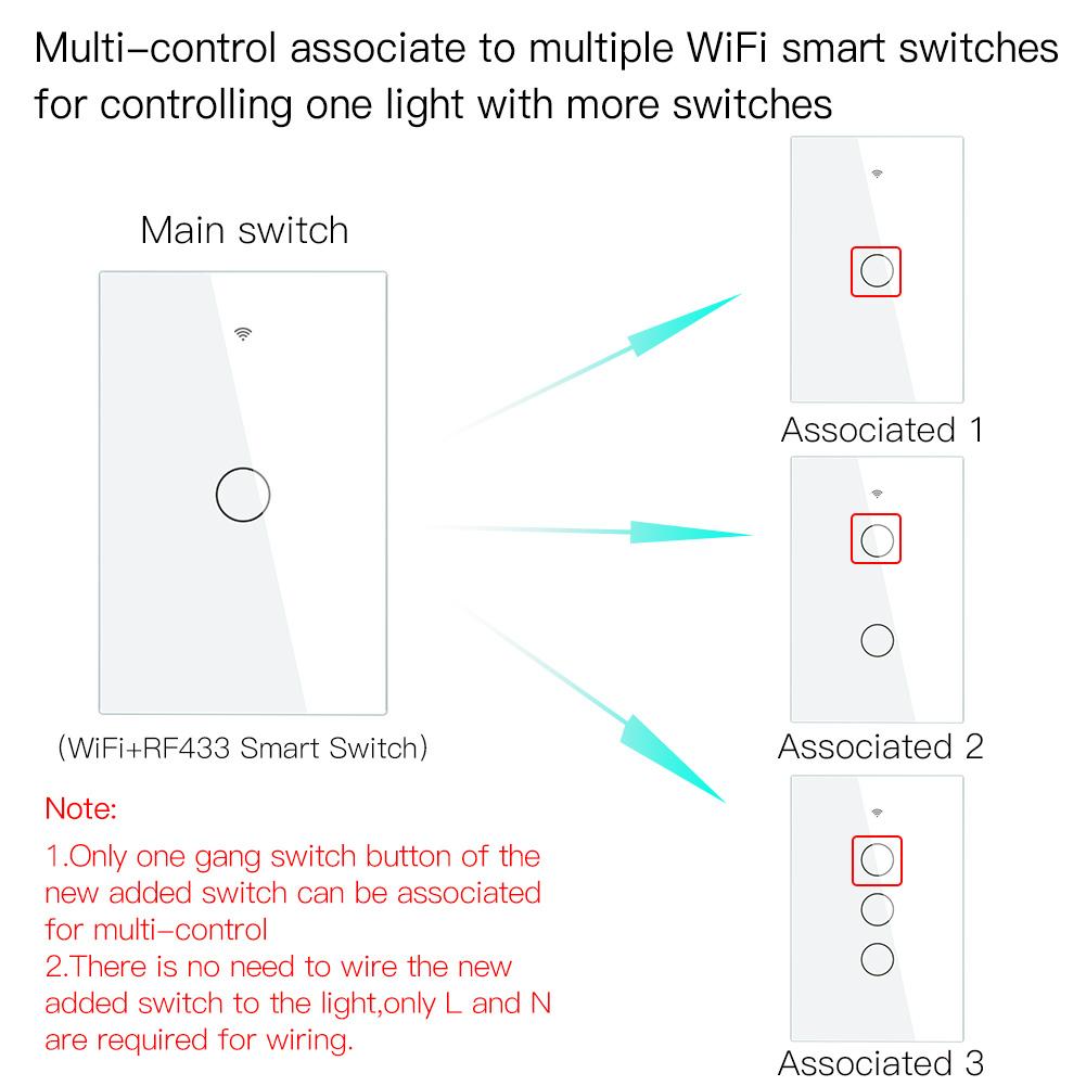 Công tắc cảm ứng thông minh Wi-Fi điều khiển bằng app