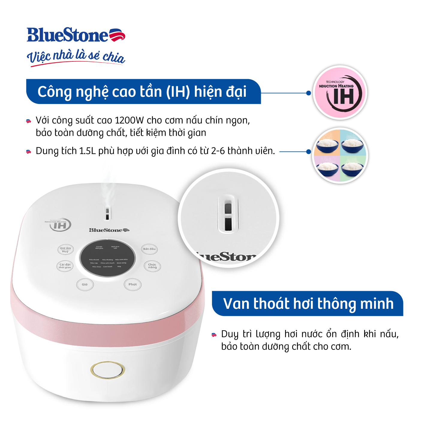 Nồi Cơm Điện Tử Cao Tần BlueStone RCB-5960 - 1,5 lít - 1200W - Bảo hành 2 năm - Hàng chính hãng