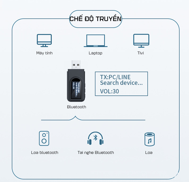 Thiết Bị Thu Phát Nhạc Không Dây USB Bluetooth 5.0 ZT-1