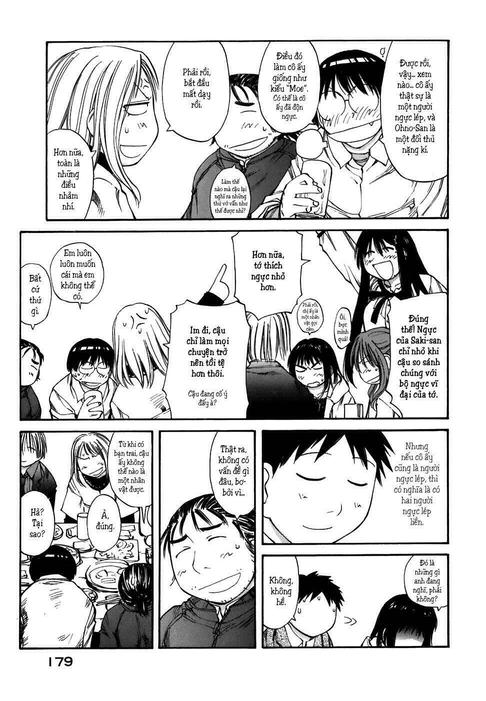 genshiken chapter 0 8