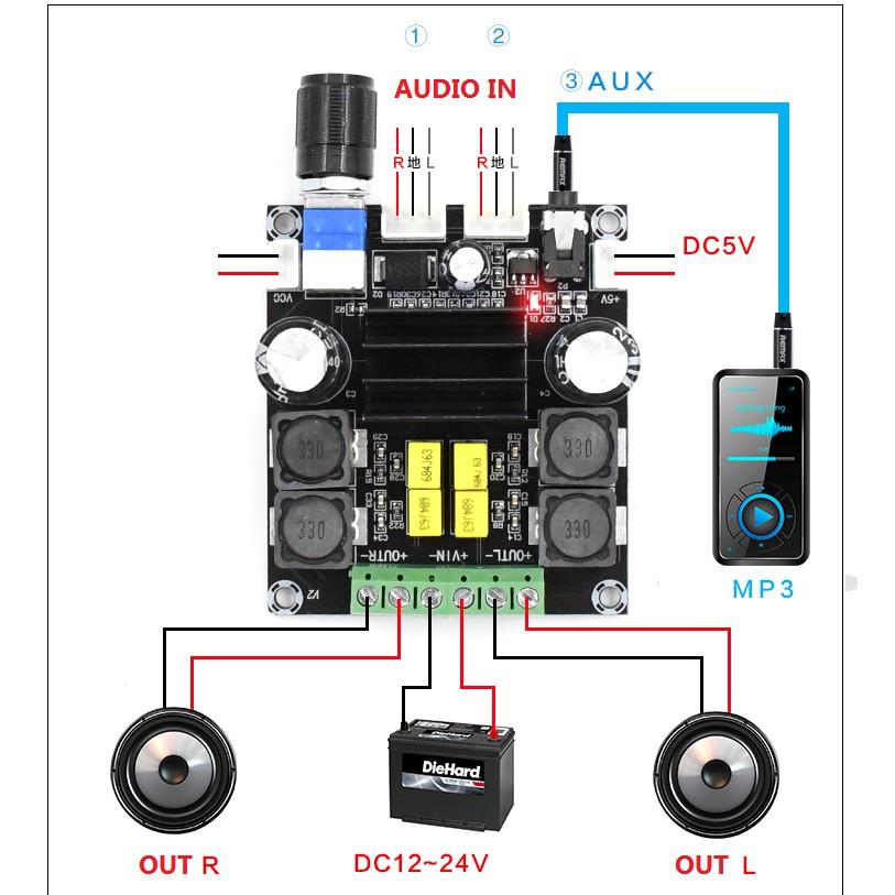 Amply, Bluetooth Receiver, Bộ khuếch đại âm thanh ... Các phụ kiện nghe nhạc