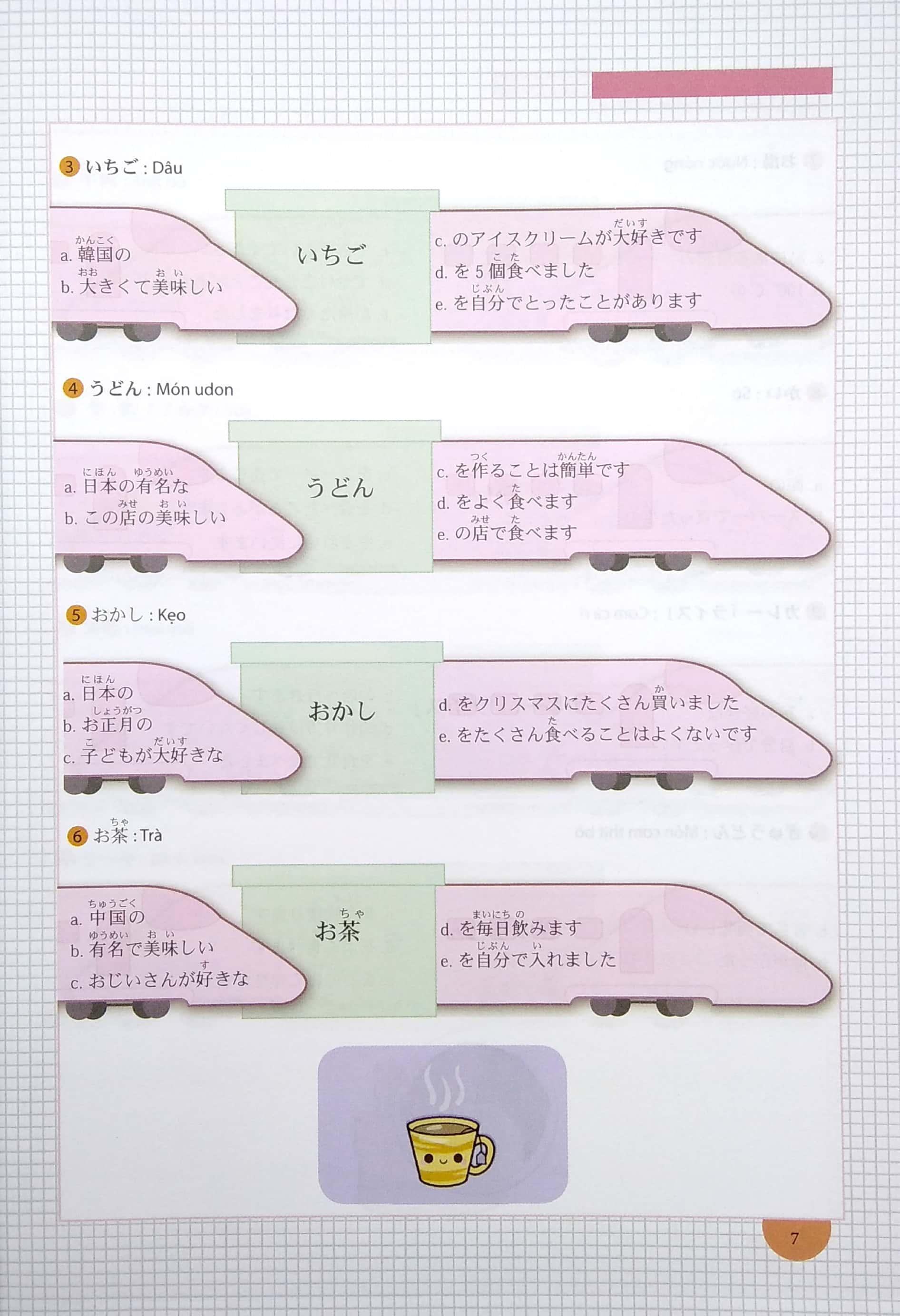 Sách Nhớ Từ Vựng Tiếng Nhật Nhanh Như Shinkansen - Trình Độ N5