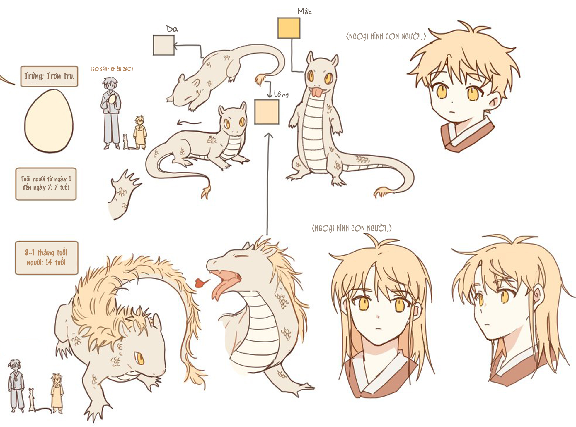 đường hoa liên kiều rơi chapter 0 5