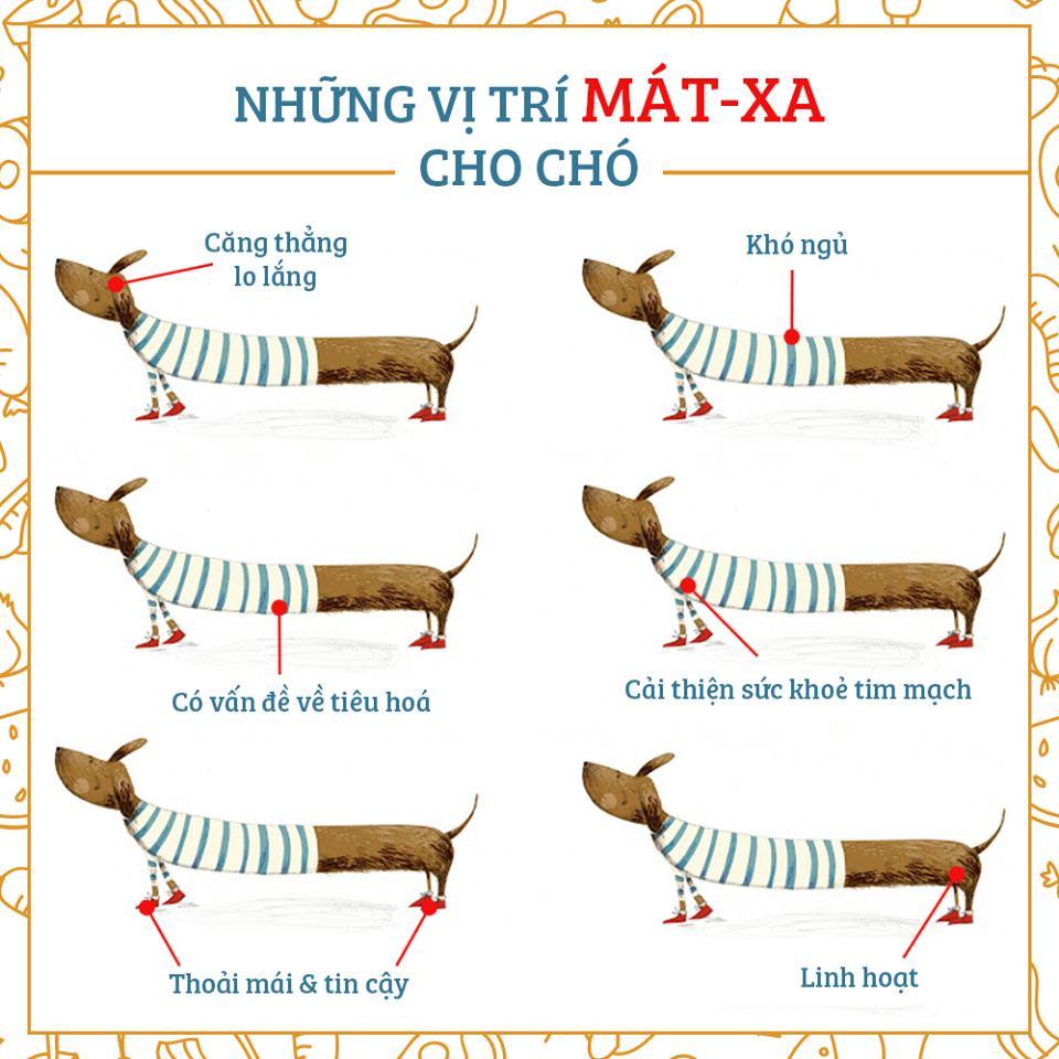 Thức ăn hạt cho chó - 1.5KG SMARTHEART DÀNH CHO CHÓ CON VỊ BÒ VÀ SỮA