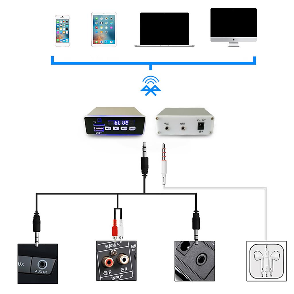 Bluetooth Audio Decoder Receiver Board Module Support USB TF MP3 WMA WAV