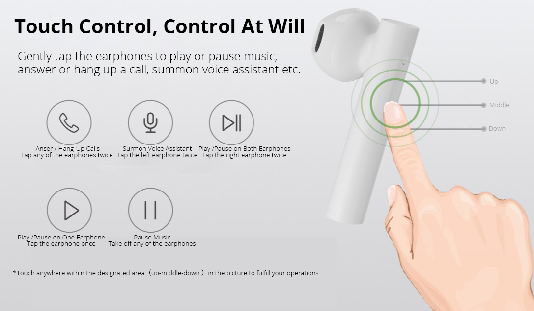 Наушники беспроводные mi не работают. Наушники Xiaomi Air 2 se. Наушники TWS Xiaomi Air 2 se белые. Xiaomi mi TWS 2. Беспроводные наушники с микрофоном Xiaomi twsej04wm.