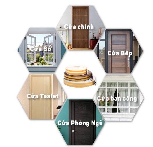 Gioăng, ron chữ D 3m dán khung cửa ngăn bụi, chống gió lùa, chống ồn, côn trùng dễ sử dụng GD733-RonDoi