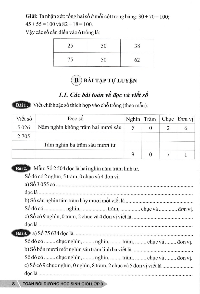 Toán Bồi Dưỡng Học Sinh Giỏi Lớp 3