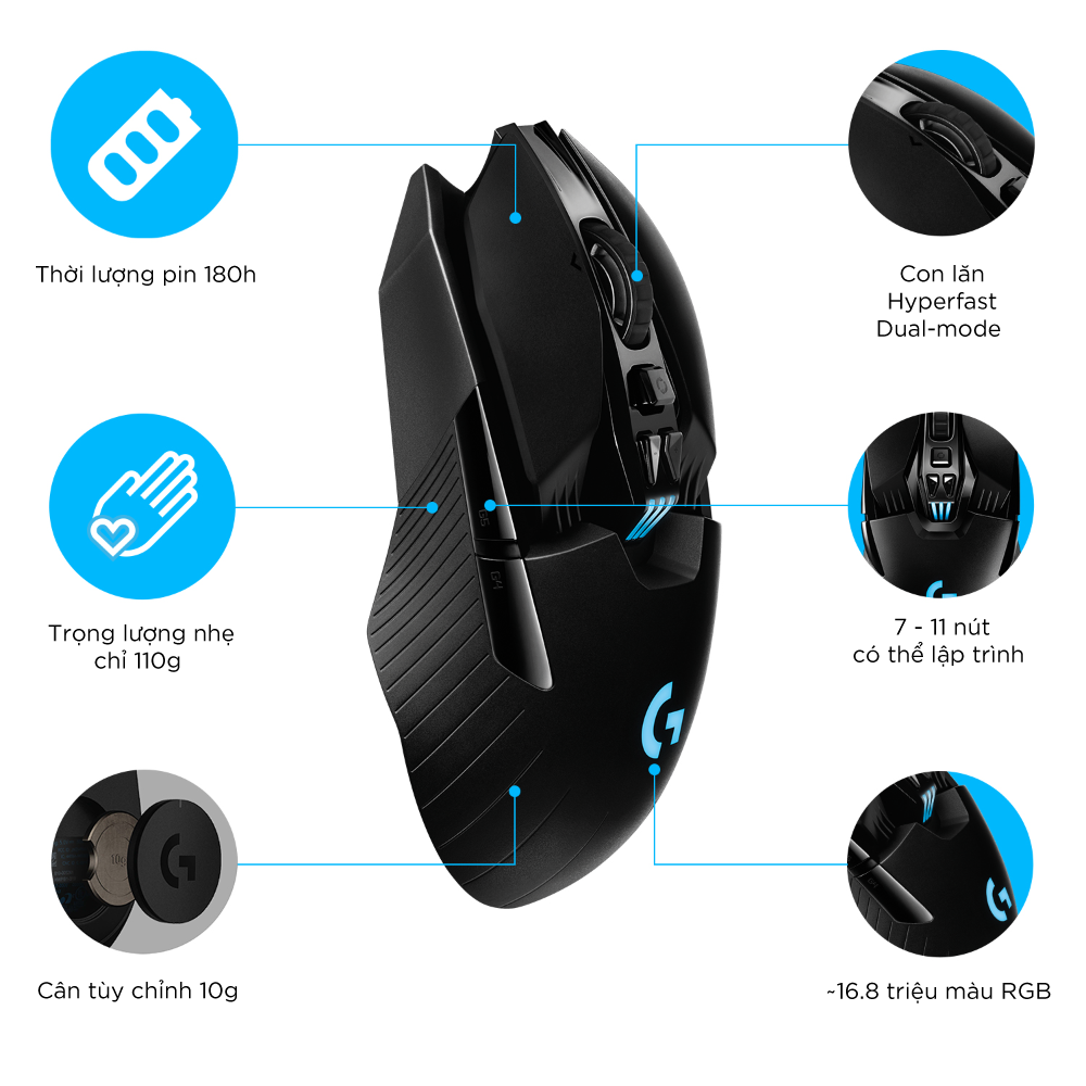 Chuột game không dây Lightspeed RGB Logitech G903 - Cảm biến Hero 25k, pin sạc 140h+, thiết kế thuận cả 2 tay, pin 180h, PC/Mac -Hàng Chính Hãng