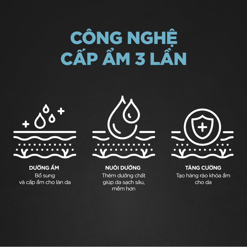 Kem dưỡng Dove Men+Care cấp ẩm 50g
