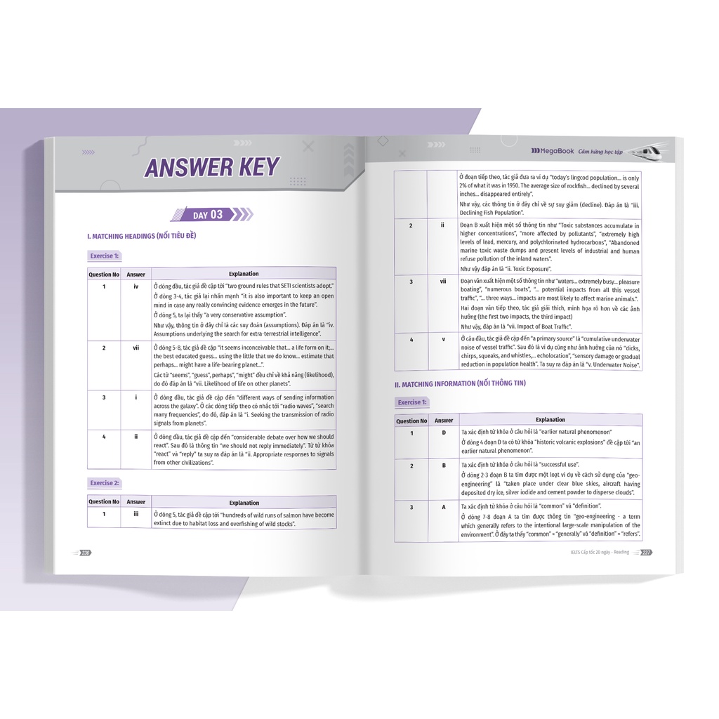 IELTS cấp tốc - 20 ngày Reading