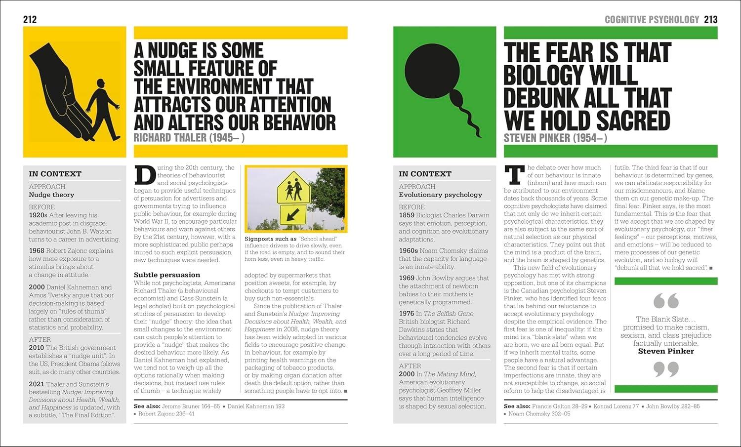 Sách ngoại văn: The Psychology Book - Big Ideas Simply Explained