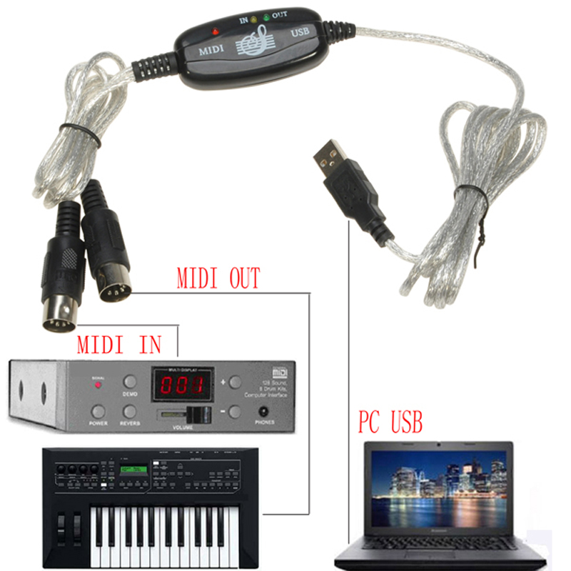 Cáp Chuyển MIDI Sang USB Dùng Cho Máy Tính AZONE