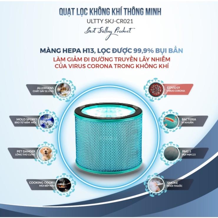 Quạt Lọc Không Khí Thông Minh ULTTY SKJ- CR021, Máy Lọc Không Khí Loại 99% Vi Khuẩn Và Bụi Mịn, Có Điều Khiển, Nhập Đức - Trắng