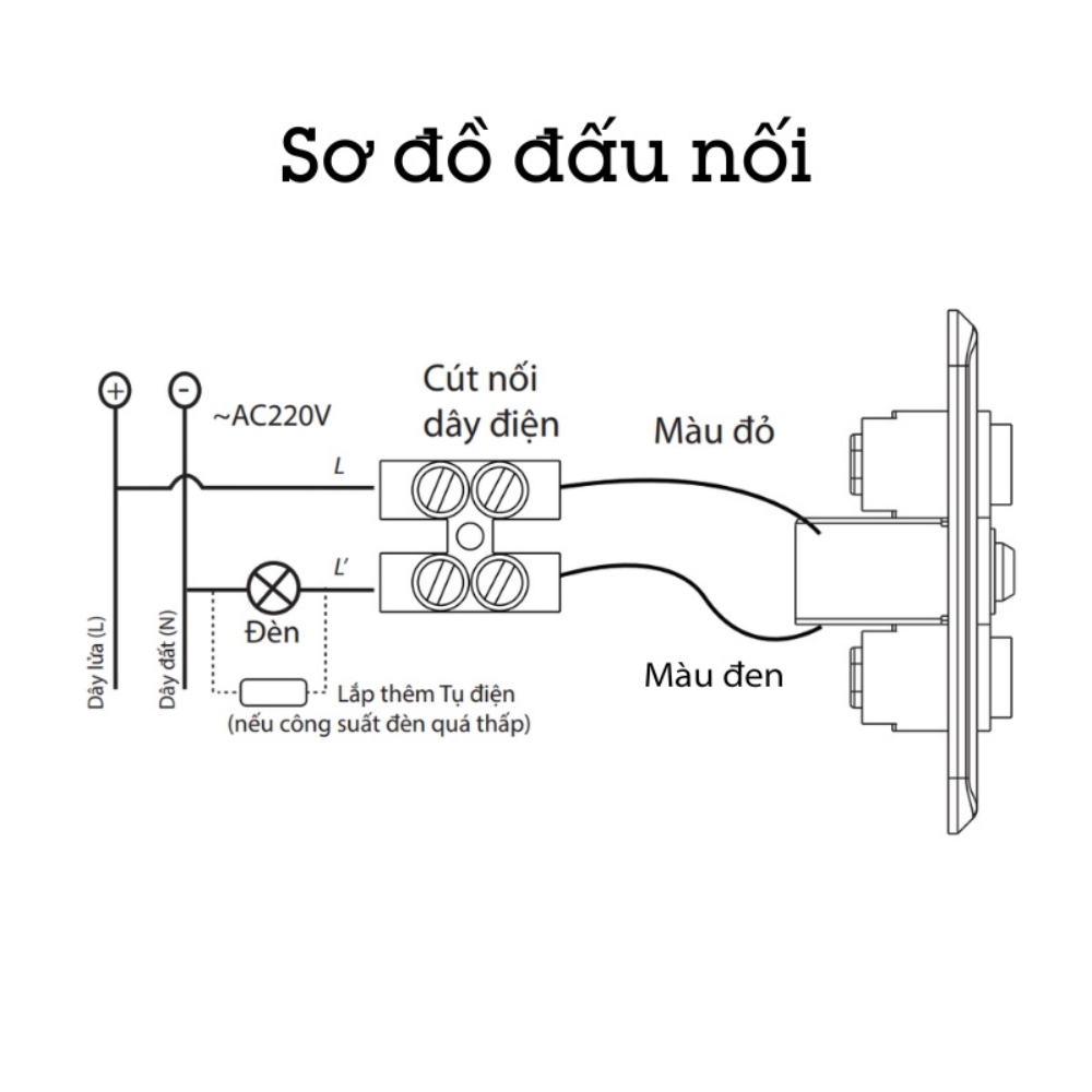 Công tắc cảm biến Homematic bật đèn cầu thang tự động HM86PIR