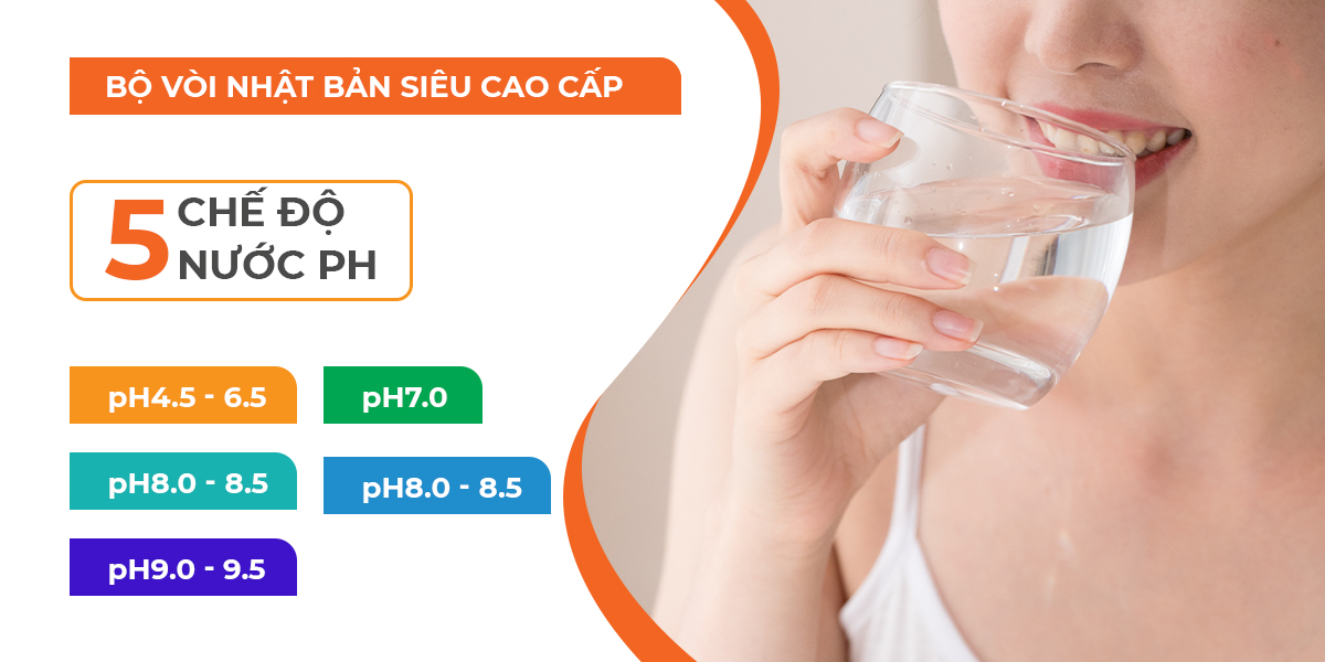 Máy lọc nước điện giải OSG Alka-Rich NDX-501LM kết hợp bộ lọc Kitz OSSC-7